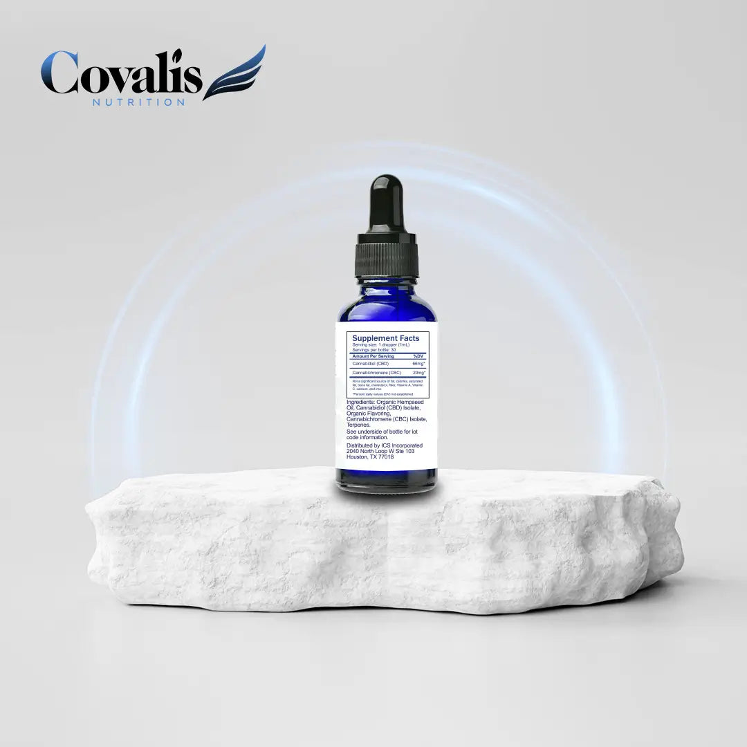 Daytime Formula – CBD With Limonene